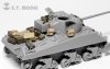 E.T. Model J72-011 WWII Allied Vehicles Accessory Set Type.2